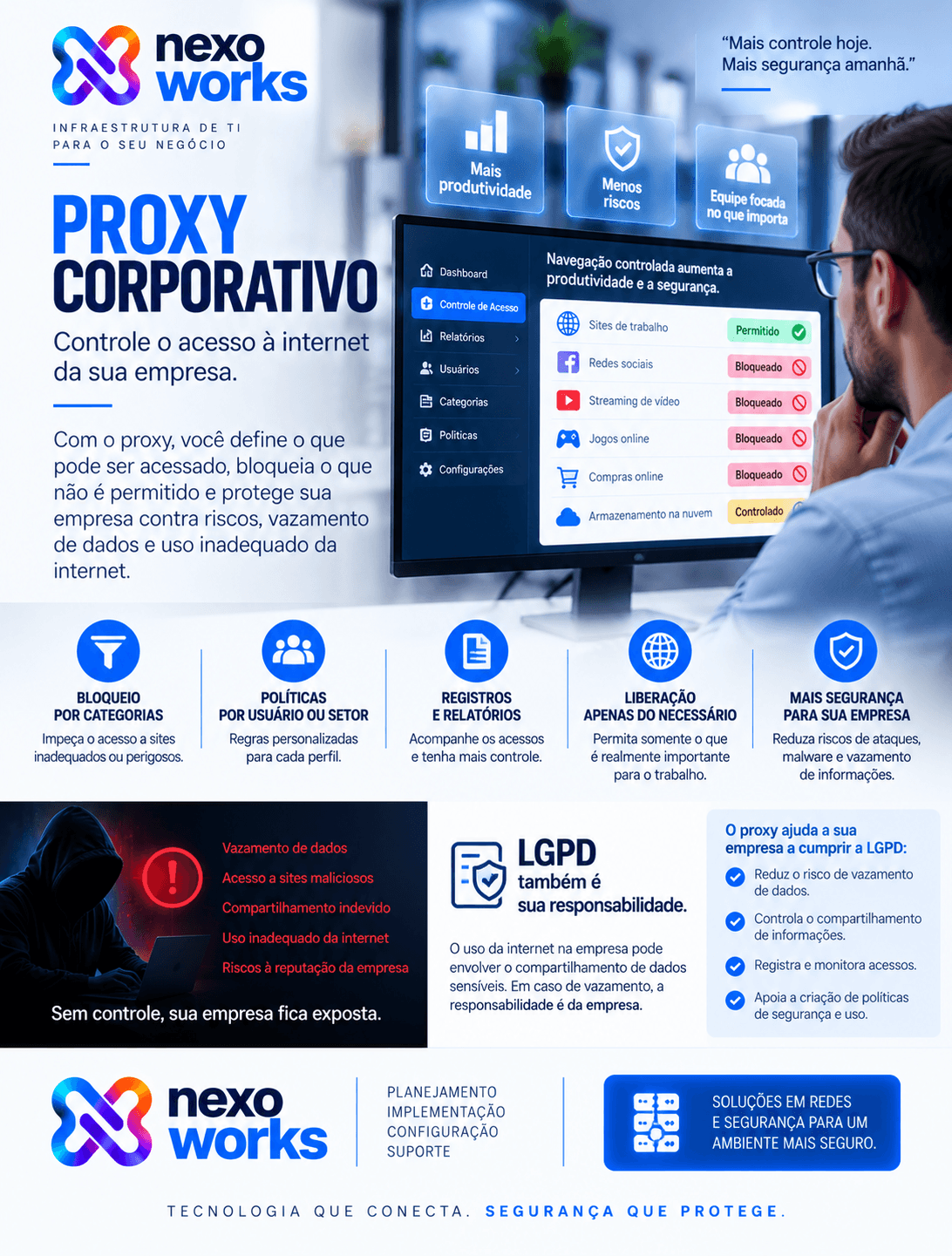 Proxy corporativo: você sabe o que seus colaboradores podem acessar na internet da empresa?