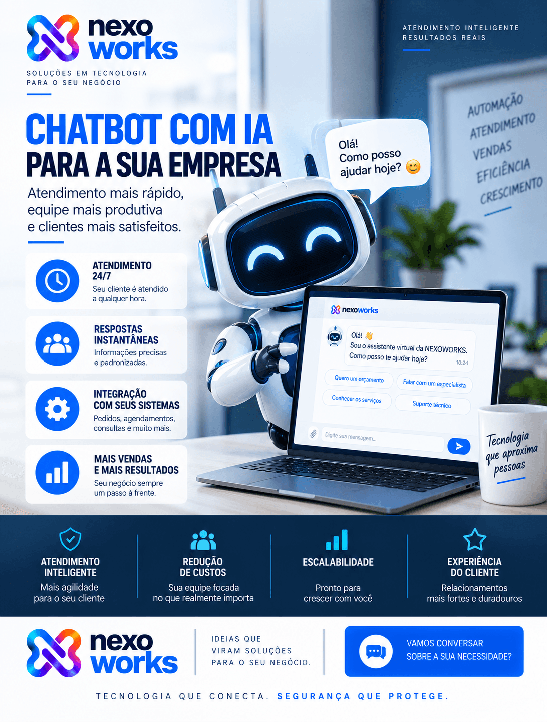 Chatbot com IA: sua empresa ainda deixa clientes esperando por atendimento?